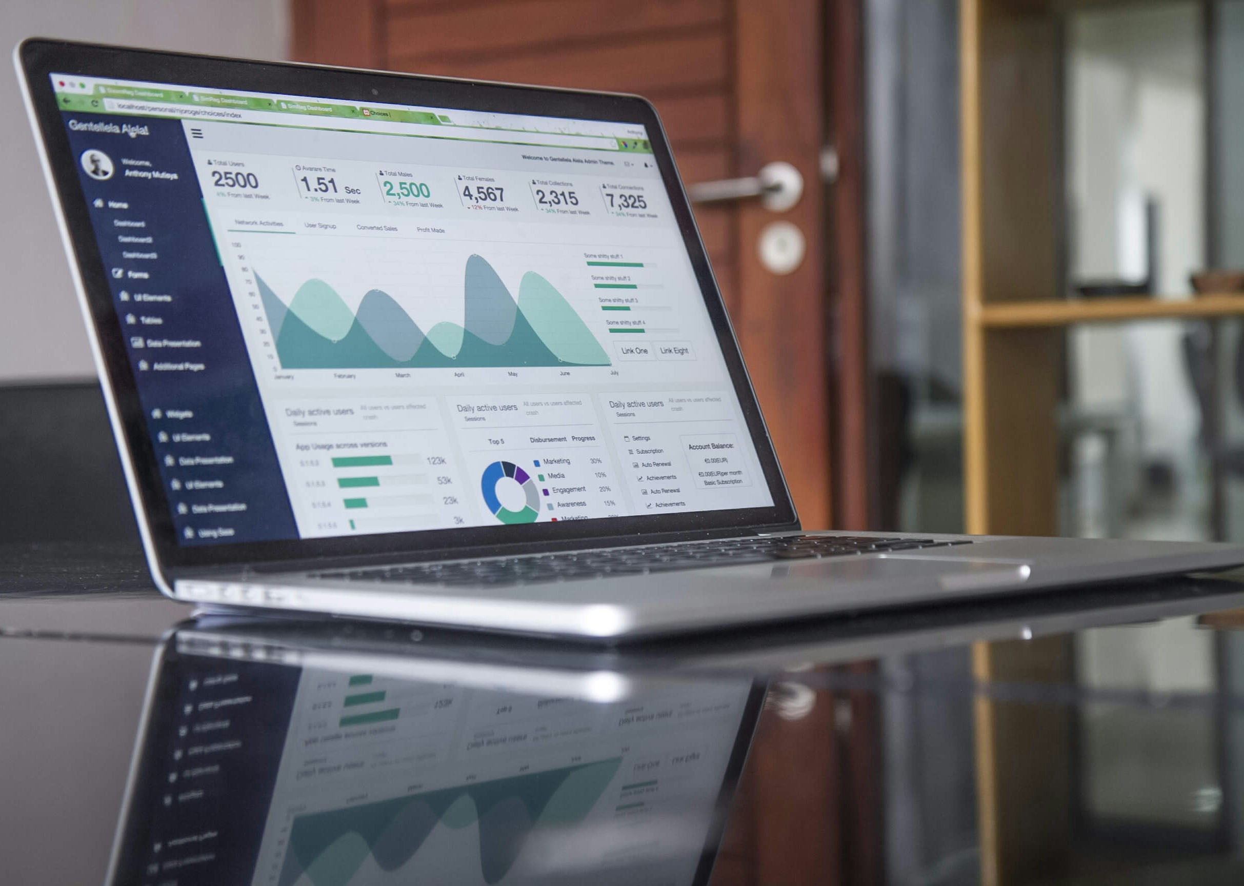 advanced-Excel-course